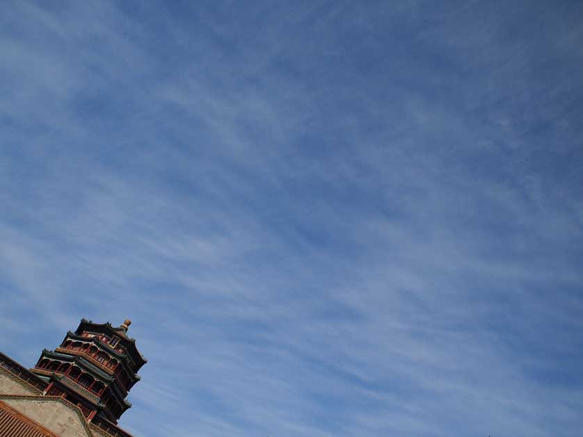 Beijing Weather.