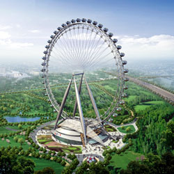 Great Wheel Beijing.