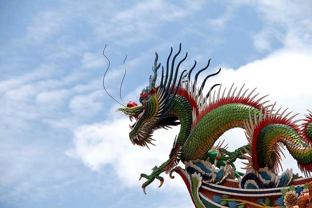 Weather, Beijing.
