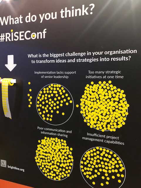 Rise Hong Kong 2019